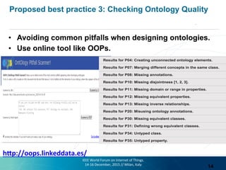 Proposed best practice 3: Checking Ontology Quality
•  Avoiding common pitfalls when designing ontologies.
•  Use online t...
