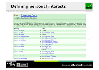 Digital Enterprise Research Institute www.deri.ie
Defining personal interests
35
 