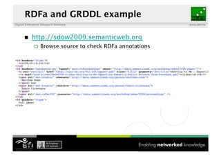 Digital Enterprise Research Institute www.deri.ie
RDFa and GRDDL example
 http://sdow2009.semanticweb.org
 Browse source...