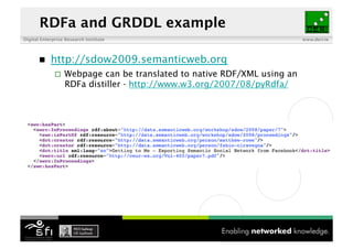 Digital Enterprise Research Institute www.deri.ie
RDFa and GRDDL example
 http://sdow2009.semanticweb.org
 Webpage can b...