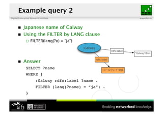 Digital Enterprise Research Institute www.deri.ie
Example query 2
 Japanese name of Galway
 Using the FILTER by LANG cla...