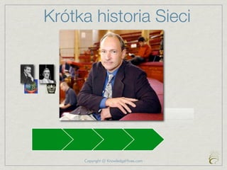 Krótka historia Sieci




     Copyright @ KnowledgeHives.com
 