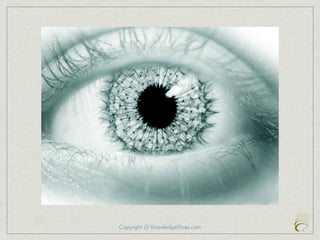 Copyright @ KnowledgeHives.com
 