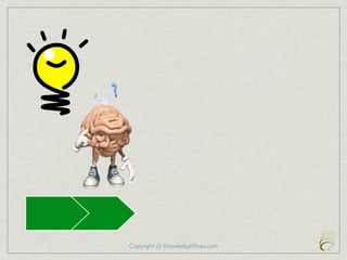 Copyright @ KnowledgeHives.com
 