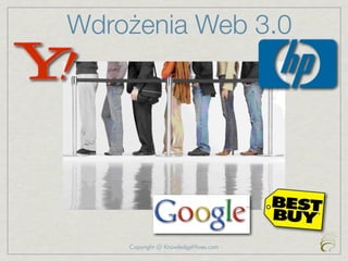 Wdrożenia Web 3.0




    Copyright @ KnowledgeHives.com
 