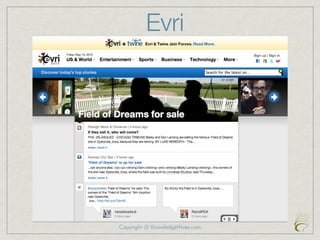 Evri




Copyright @ KnowledgeHives.com
 