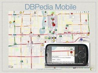 DBPedia Mobile




   Copyright @ KnowledgeHives.com
 