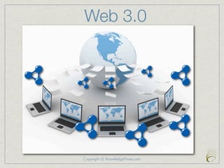 Web 3.0




Copyright @ KnowledgeHives.com
 