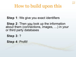 Related images Most used  Most interesting  Most obvious  