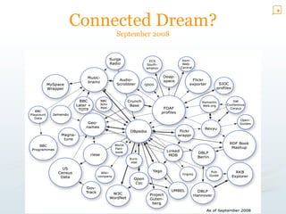 An ageing vigilante, The Comedian, is attacked in his high-rise apartment before being hurled 10 storeys to his death... in graphic slow motion. What follows is a two-and-three-quarter hour epic that centres on an outlawed group of deeply flawed former heroes as a Cold War Doomsday clock inches ever closer to midnight and nuclear apocalypse. 