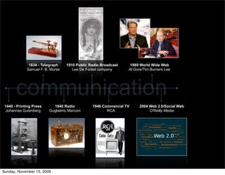 1834 - Telegraph    1910 Public Radio Broadcast    1989 World Wide Web
             Samuel F. B. Morse      Lee De Forest company      Al Gore/Tim Burners Lee




       communication
 1440 - Printing Press     1840 Radio          1946 Commercial TV    2004 Web 2.0/Social Web
 Johannes Gutenberg      Guglielmo Marconi            RCA                 O'Reilly Media




Sunday, November 15, 2009
 