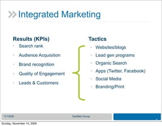 Integrated Marketing

        Results (KPIs)                          Tactics
        •   Search rank                              • Websites/blogs
        •   Audience Acquisition                     • Lead gen programs

        •   Brand recognition                        • Organic Search
                                                     • Apps (Twitter, Facebook)
        •   Quality of Engagement
                                                     • Social Media
        •   Leads & Customers
                                                     • Branding/Print




 11/10/09                           Garfield Group
                                                                                  3
Sunday, November 15, 2009
 