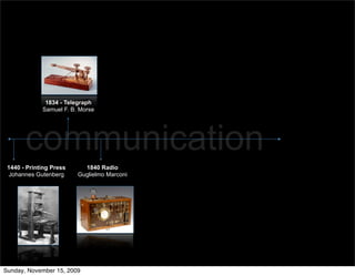 1834 - Telegraph
             Samuel F. B. Morse




       communication
 1440 - Printing Press     1840 Radio
 Johannes Gutenberg      Guglielmo Marconi




Sunday, November 15, 2009
 