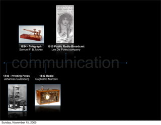 1834 - Telegraph    1910 Public Radio Broadcast
             Samuel F. B. Morse      Lee De Forest company




       communication
 1440 - Printing Press     1840 Radio
 Johannes Gutenberg      Guglielmo Marconi




Sunday, November 15, 2009
 