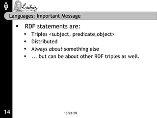 Languages: Important Message <ul><li>RDF statements are: </li></ul><ul><ul><li>Triples <subject, predicate,object> </li></...