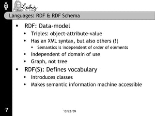 Languages: RDF & RDF Schema <ul><li>RDF: Data-model </li></ul><ul><ul><li>Triples: object-attribute-value </li></ul></ul><...