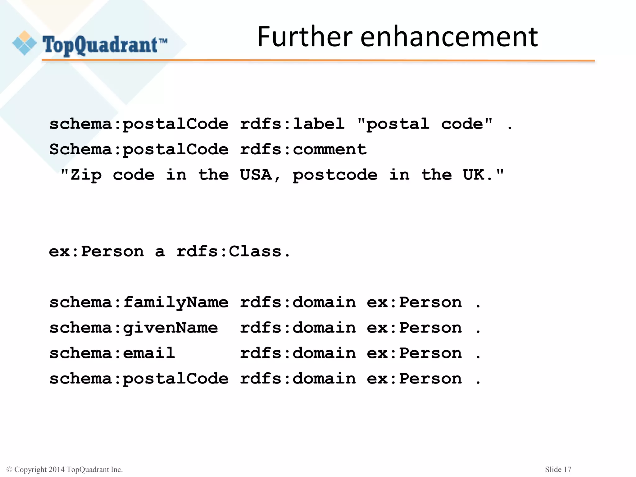 © Copyright 2014 TopQuadrant Inc. Slide 17
Further enhancement
ex:Person a rdfs:Class.
schema:familyName rdfs:domain ex:Person .
schema:givenName rdfs:domain ex:Person .
schema:email rdfs:domain ex:Person .
schema:postalCode rdfs:domain ex:Person .
schema:postalCode rdfs:label "postal code" .
Schema:postalCode rdfs:comment
"Zip code in the USA, postcode in the UK."
 