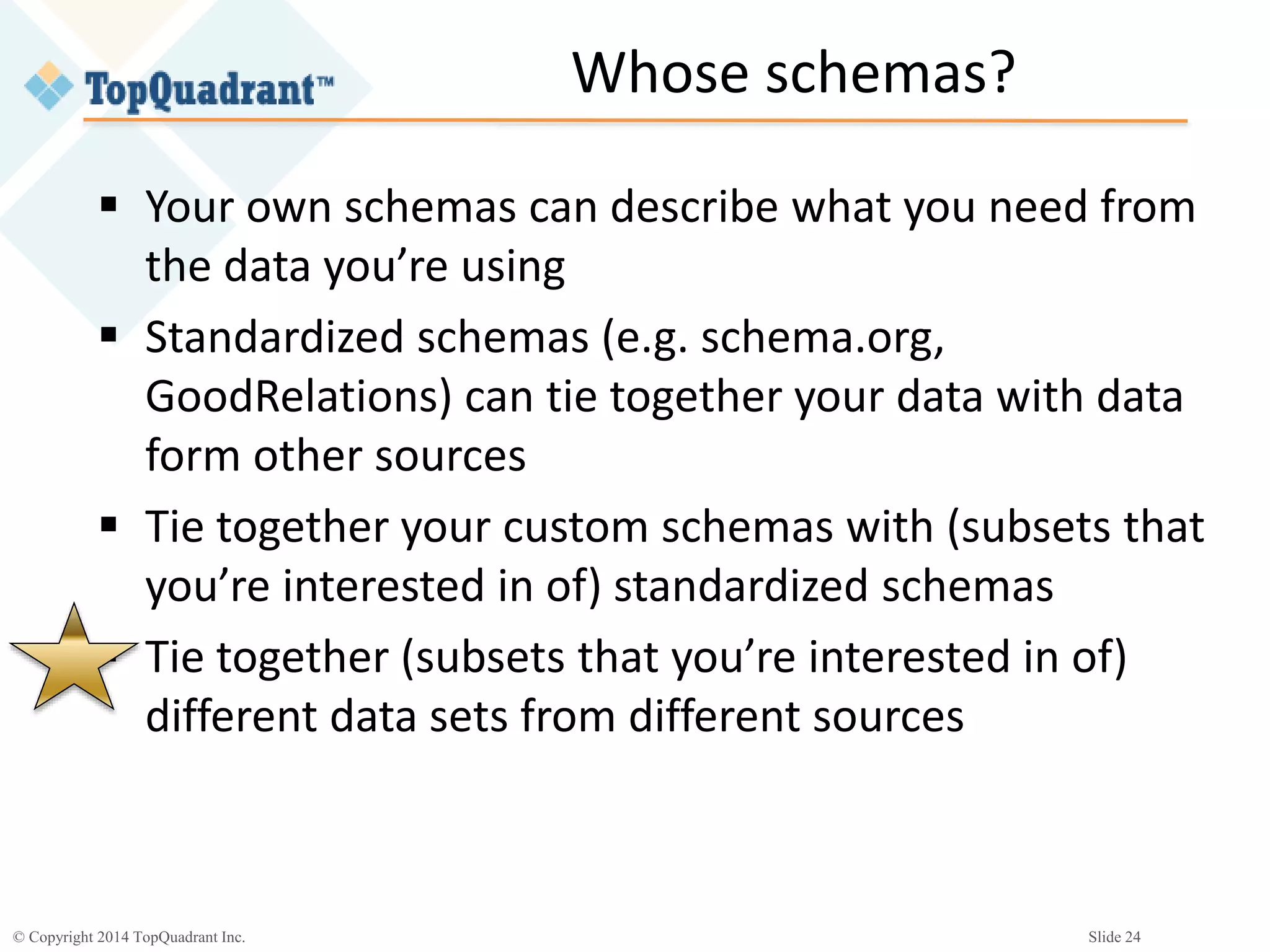 © Copyright 2014 TopQuadrant Inc. Slide 24
Whose schemas?
 Your own schemas can describe what you need from
the data you’re using
 Standardized schemas (e.g. schema.org,
GoodRelations) can tie together your data with data
form other sources
 Tie together your custom schemas with (subsets that
you’re interested in of) standardized schemas
 Tie together (subsets that you’re interested in of)
different data sets from different sources
 