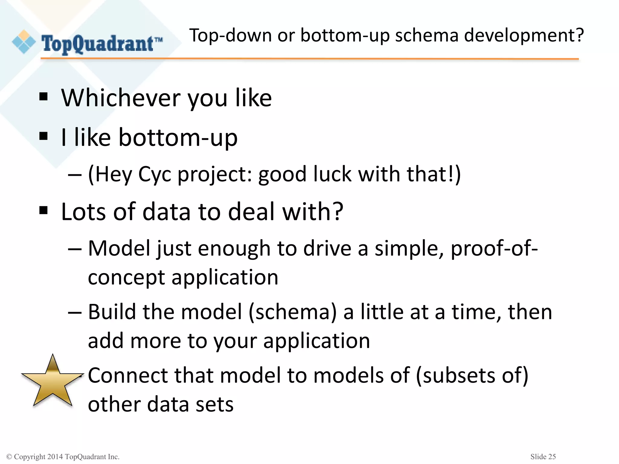 © Copyright 2014 TopQuadrant Inc. Slide 25
Top-down or bottom-up schema development?
 Whichever you like
 I like bottom-up
– (Hey Cyc project: good luck with that!)
 Lots of data to deal with?
– Model just enough to drive a simple, proof-of-
concept application
– Build the model (schema) a little at a time, then
add more to your application
– Connect that model to models of (subsets of)
other data sets
 