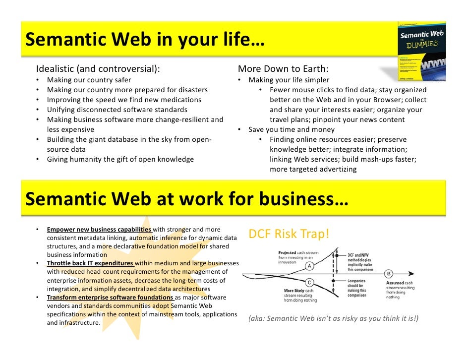Semantic Web For Dummies