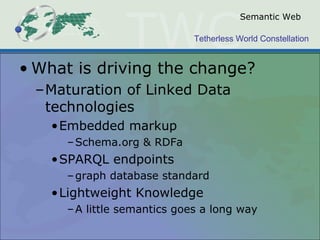 Tetherless World Constellation
Semantic Web
• What is driving the change?
–Maturation of Linked Data
technologies
•Embedded markup
–Schema.org & RDFa
•SPARQL endpoints
–graph database standard
•Lightweight Knowledge
–A little semantics goes a long way
 