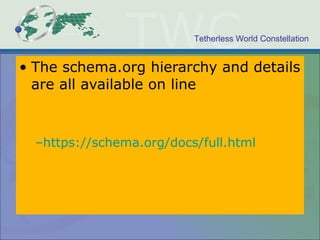 Tetherless World Constellation
• The schema.org hierarchy and details
are all available on line
–https://schema.org/docs/full.html
 