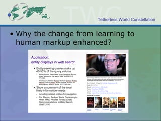 Tetherless World Constellation
• Why the change from learning to
human markup enhanced?
 