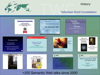 Tetherless World Constellation
History
>250 Semantic Web talks since 2000
 