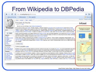 RDF serialization formatsThere are several formats to represent RDF data:N3RDF/XMLN-TriplesTurtleetc.