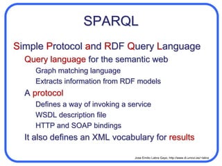 RDF SchemaExampler:Personr:Teacherrdfs:subClassOfrdfs:ranger:Teacherr:hasTeacherMeaning:if           x   rdf:type   r:Teacherthen      x   rdf:type   r:PersonMeaning:if           X   r:hasTeacher   Y then      Y   rdf:type   r:Teacher