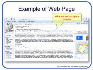 Example of Web PageWhat we see through a browser