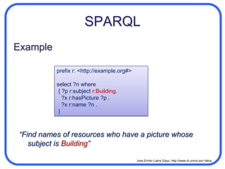 RDFS Inference rdfs:subClassOfr:Personr:Teacherrdf:typerdf:typehttp://euitio.uniovi.esr:hasTeacherr:nameJose