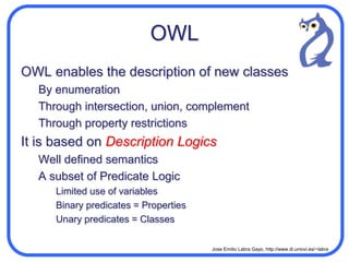 What is an Ontology?A model of (some aspect of) the worldIntroduces vocabularyrelevant to domainSpecifies meaning of termsHeartis amuscular organ thatis part of the circulatory system