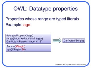 OWL: Property restrictionsCardinality constraints (ie, how many times the property is used on an instance?)exact cardinalityminimum cardinalitymaximum cardinalityPerson  hasFather = 1x (Person(x)  y (hasFather(x,y) z (hasFather(x,z)  z = y)))