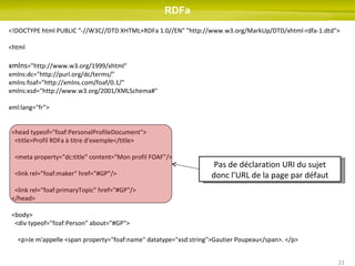 RDFa <!DOCTYPE html PUBLIC "-//W3C//DTD XHTML+RDFa 1.0//EN" "http://www.w3.org/MarkUp/DTD/xhtml-rdfa-1.dtd"> <html  xmlns ="http://www.w3.org/1999/xhtml"  xmlns:dc="http://purl.org/dc/terms/" xmlns:foaf="http://xmlns.com/foaf/0.1/"  xmlns:xsd="http://www.w3.org/2001/XMLSchema#"  xml:lang="fr"> <head typeof="foaf:PersonalProfileDocument"> <title>Profil RDFa à titre d'exemple</title> <meta property="dc:title" content="Mon profil FOAF"/> <link rel="foaf:maker" href="#GP"/> <link rel="foaf:primaryTopic" href="#GP"/> </head> <body> <div typeof="foaf:Person" about="#GP"> <p>Je m'appelle <span property="foaf:name" datatype="xsd:string">Gautier Poupeau</span>. </p> Pas de déclaration URI du sujet donc l’URL de la page par défaut 