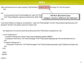 RDFa Mon anniversaire est le <span property="foaf:birthday" content="05-19" xml:lang="en">19 mai</span> </p> <p> Je suis passionné par les technologies du <span rel="foaf:interest"    href="http://dbpedia.org/resource/Semantic_Web">Web sémantique</span>. </p> <p>Je tiens d'ailleurs un blog sur ces questions :  <span rel="foaf:weblog"><a href="http://www.lespetitescases.net" property="dc:title">Les petites cases</a></span> </p> <p>J'appartiens à la communauté des professionnels de l'information composée de :</p> <ul rel="foaf:knows"> <li typeof="foaf:person" about="http://www.figoblog.org/foaf.rdf#EB"> <a property="foaf:name" rel="foaf:homepage" href="http://www.figoblog.org">Emmanuelle Bermès</a> </li> <li typeof="foaf:person">   <a property="foaf:name" rel="foaf:homepage" href="http://stephanepouyllau.org/">Stéphane Pouyllau</a> </li> </ul> </div> </body> </html> Attribut @content pour indiquer contenu différent de l’élément 