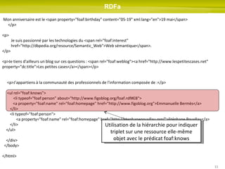 RDFa Mon anniversaire est le <span property="foaf:birthday" content="05-19" xml:lang="en">19 mai</span> </p> <p> Je suis passionné par les technologies du <span rel="foaf:interest"    href="http://dbpedia.org/resource/Semantic_Web">Web sémantique</span>. </p> <p>Je tiens d'ailleurs un blog sur ces questions :  <span rel="foaf:weblog"><a href="http://www.lespetitescases.net" property="dc:title">Les petites cases</a></span> </p> <p>J'appartiens à la communauté des professionnels de l'information composée de :</p> <ul rel="foaf:knows"> <li typeof="foaf:person" about="http://www.figoblog.org/foaf.rdf#EB"> <a property="foaf:name" rel="foaf:homepage" href="http://www.figoblog.org">Emmanuelle Bermès</a> </li> <li typeof="foaf:person">   <a property="foaf:name" rel="foaf:homepage" href="http://stephanepouyllau.org/">Stéphane Pouyllau</a> </li> </ul> </div> </body> </html> Utilisation de la hiérarchie pour indiquer triplet sur une ressource elle-même objet avec le prédicat foaf:knows 