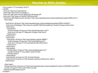 Résultat du RDFa Distiller <?xml version=&quot;1.0&quot; encoding=&quot;utf-8&quot;?> <rdf:RDF xmlns:dc=&quot;http://purl....