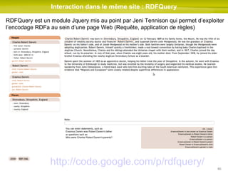 Interaction dans le même site : RDFQuery RDFQuery est un module Jquery mis au point par Jeni Tennison qui permet d’exploit...