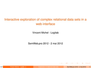 Interactive exploration of complex relational data sets in a
web interface
Vincent Michel - Logilab
SemWeb.pro 2012 - 2 mai 2012
1/27 Vincent Michel - Logilab () Exploration of relational data sets SemWeb.pro 2012 - 2 mai 2012 1 / 2
 