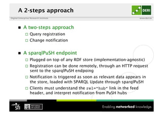 Digital Enterprise Research Institute www.deri.ie
A 2-steps approach
  A two-steps approach
  Query registration
  Chan...