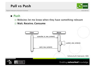 Digital Enterprise Research Institute www.deri.ie
Pull vs Push
  Push
  Websites let me know when they have something re...