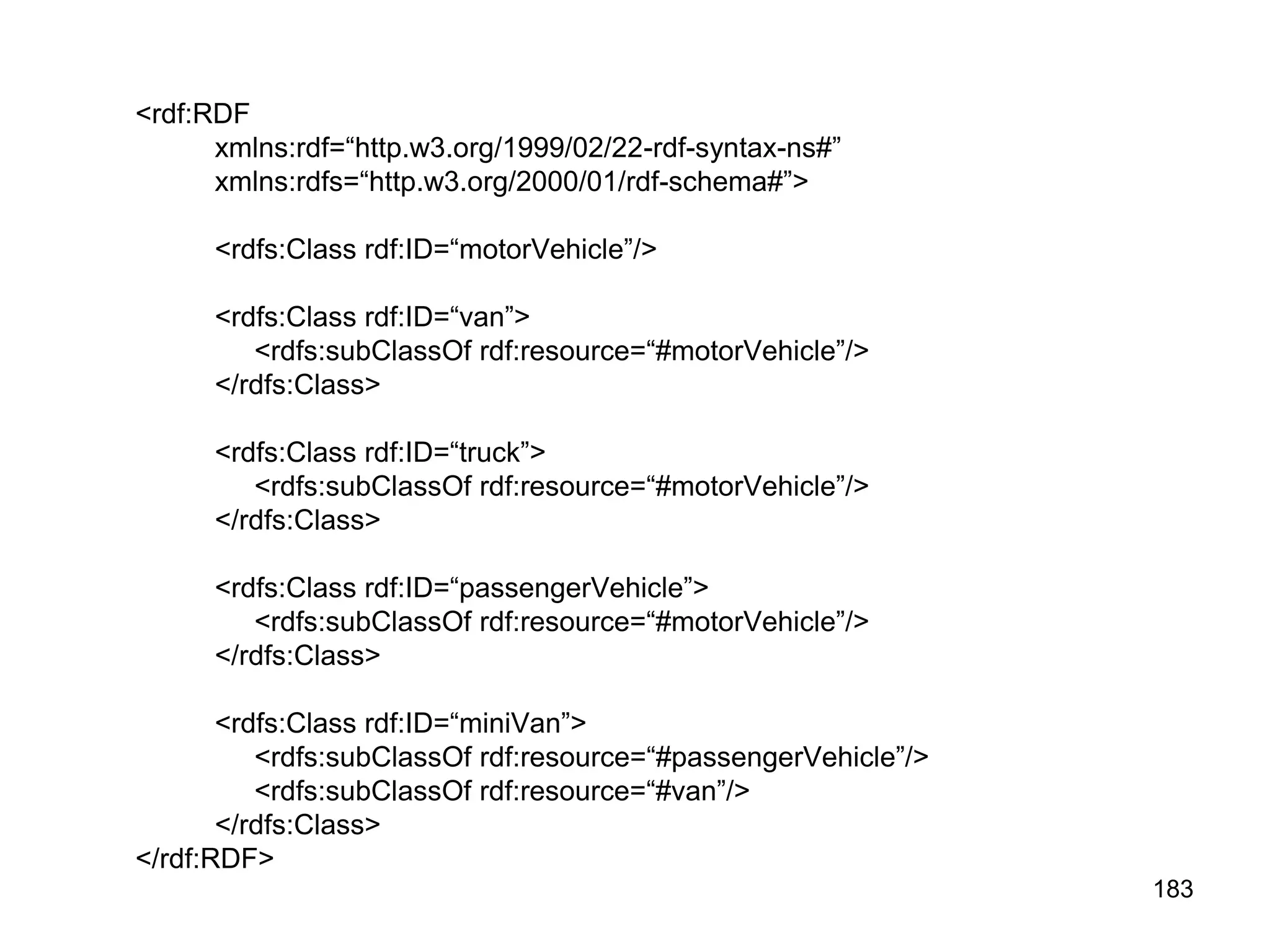 183
<rdf:RDF
xmlns:rdf=“http.w3.org/1999/02/22-rdf-syntax-ns#”
xmlns:rdfs=“http.w3.org/2000/01/rdf-schema#”>
<rdfs:Class rdf:ID=“motorVehicle”/>
<rdfs:Class rdf:ID=“van”>
<rdfs:subClassOf rdf:resource=“#motorVehicle”/>
</rdfs:Class>
<rdfs:Class rdf:ID=“truck”>
<rdfs:subClassOf rdf:resource=“#motorVehicle”/>
</rdfs:Class>
<rdfs:Class rdf:ID=“passengerVehicle”>
<rdfs:subClassOf rdf:resource=“#motorVehicle”/>
</rdfs:Class>
<rdfs:Class rdf:ID=“miniVan”>
<rdfs:subClassOf rdf:resource=“#passengerVehicle”/>
<rdfs:subClassOf rdf:resource=“#van”/>
</rdfs:Class>
</rdf:RDF>
 