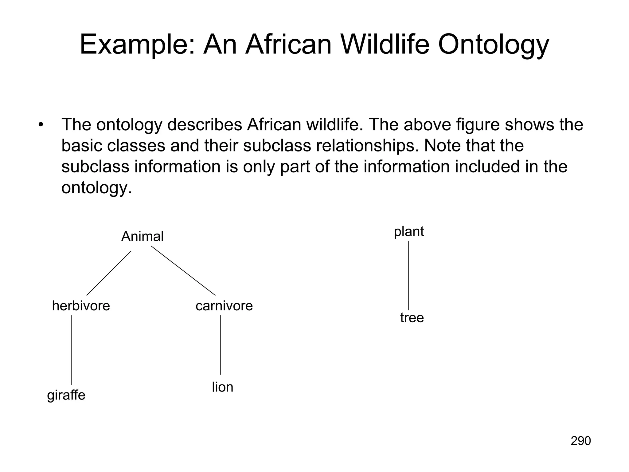 290
Example: An African Wildlife Ontology
• The ontology describes African wildlife. The above figure shows the
basic classes and their subclass relationships. Note that the
subclass information is only part of the information included in the
ontology.
Animal
herbivore carnivore
giraffe
lion
plant
tree
 