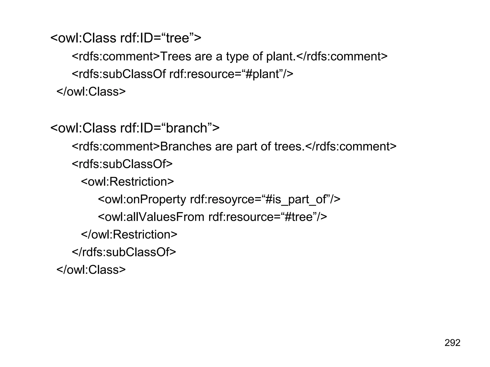 292
<owl:Class rdf:ID=“tree”>
<rdfs:comment>Trees are a type of plant.</rdfs:comment>
<rdfs:subClassOf rdf:resource=“#plant”/>
</owl:Class>
<owl:Class rdf:ID=“branch”>
<rdfs:comment>Branches are part of trees.</rdfs:comment>
<rdfs:subClassOf>
<owl:Restriction>
<owl:onProperty rdf:resoyrce=“#is_part_of”/>
<owl:allValuesFrom rdf:resource=“#tree”/>
</owl:Restriction>
</rdfs:subClassOf>
</owl:Class>
 