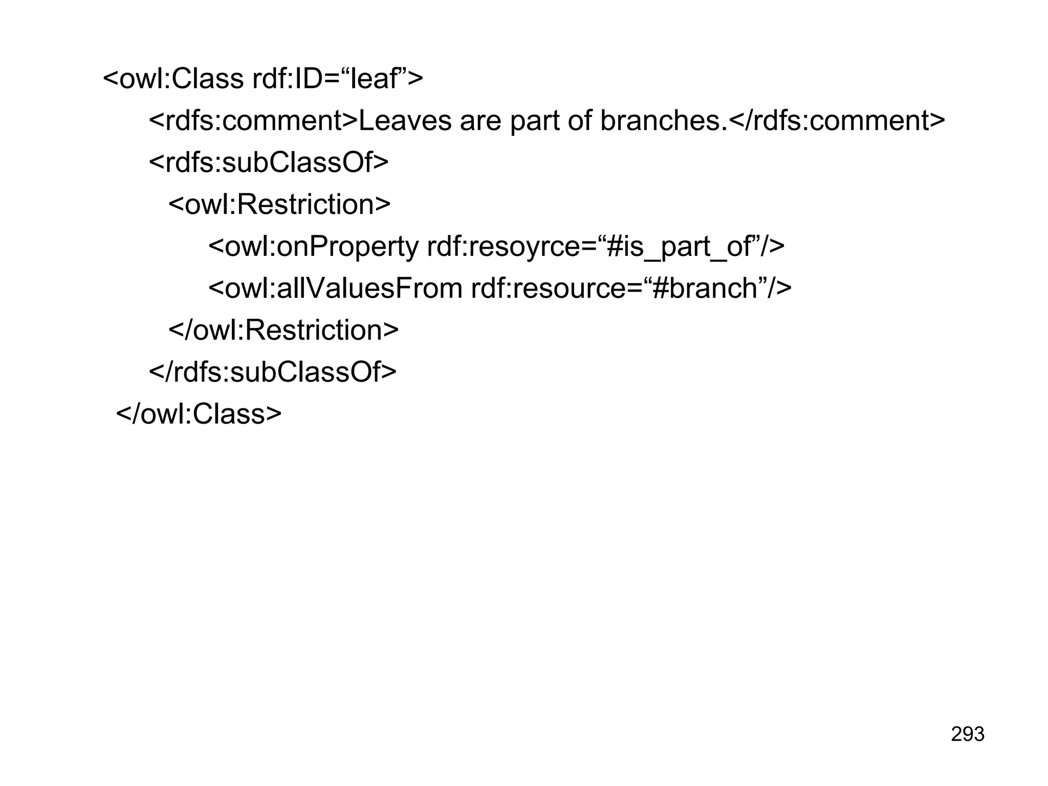 293
<owl:Class rdf:ID=“leaf”>
<rdfs:comment>Leaves are part of branches.</rdfs:comment>
<rdfs:subClassOf>
<owl:Restriction>
<owl:onProperty rdf:resoyrce=“#is_part_of”/>
<owl:allValuesFrom rdf:resource=“#branch”/>
</owl:Restriction>
</rdfs:subClassOf>
</owl:Class>
 
