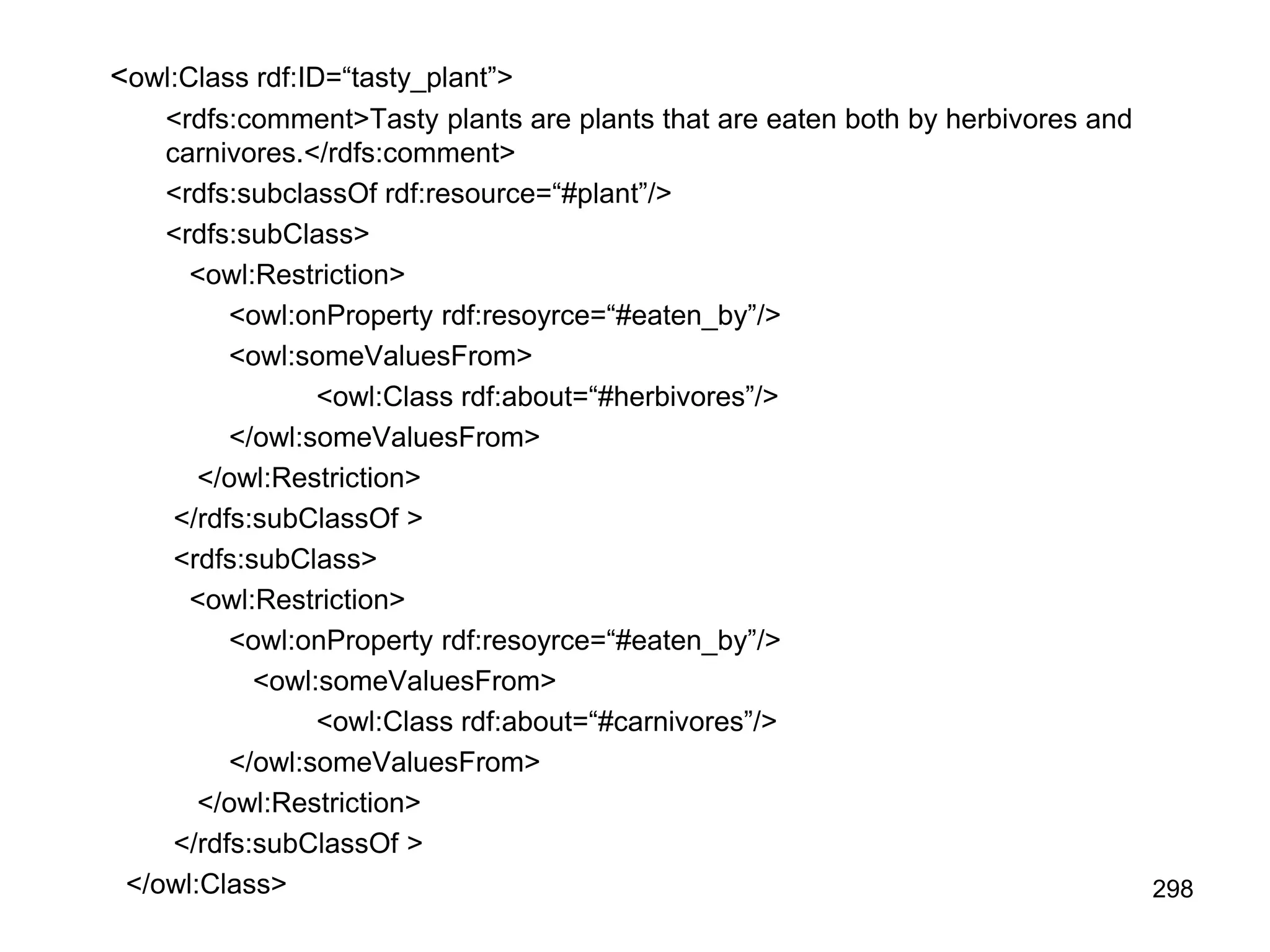 298
<owl:Class rdf:ID=“tasty_plant”>
<rdfs:comment>Tasty plants are plants that are eaten both by herbivores and
carnivores.</rdfs:comment>
<rdfs:subclassOf rdf:resource=“#plant”/>
<rdfs:subClass>
<owl:Restriction>
<owl:onProperty rdf:resoyrce=“#eaten_by”/>
<owl:someValuesFrom>
<owl:Class rdf:about=“#herbivores”/>
</owl:someValuesFrom>
</owl:Restriction>
</rdfs:subClassOf >
<rdfs:subClass>
<owl:Restriction>
<owl:onProperty rdf:resoyrce=“#eaten_by”/>
<owl:someValuesFrom>
<owl:Class rdf:about=“#carnivores”/>
</owl:someValuesFrom>
</owl:Restriction>
</rdfs:subClassOf >
</owl:Class>
 
