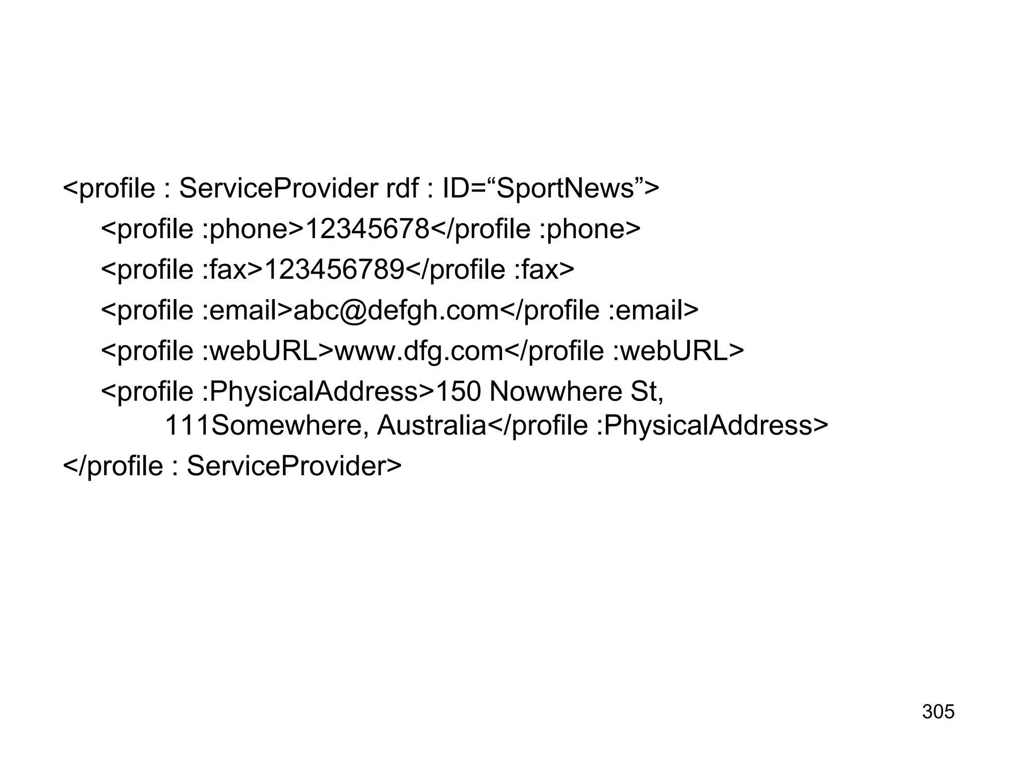 305
<profile : ServiceProvider rdf : ID=“SportNews”>
<profile :phone>12345678</profile :phone>
<profile :fax>123456789</profile :fax>
<profile :email>abc@defgh.com</profile :email>
<profile :webURL>www.dfg.com</profile :webURL>
<profile :PhysicalAddress>150 Nowwhere St,
111Somewhere, Australia</profile :PhysicalAddress>
</profile : ServiceProvider>
 