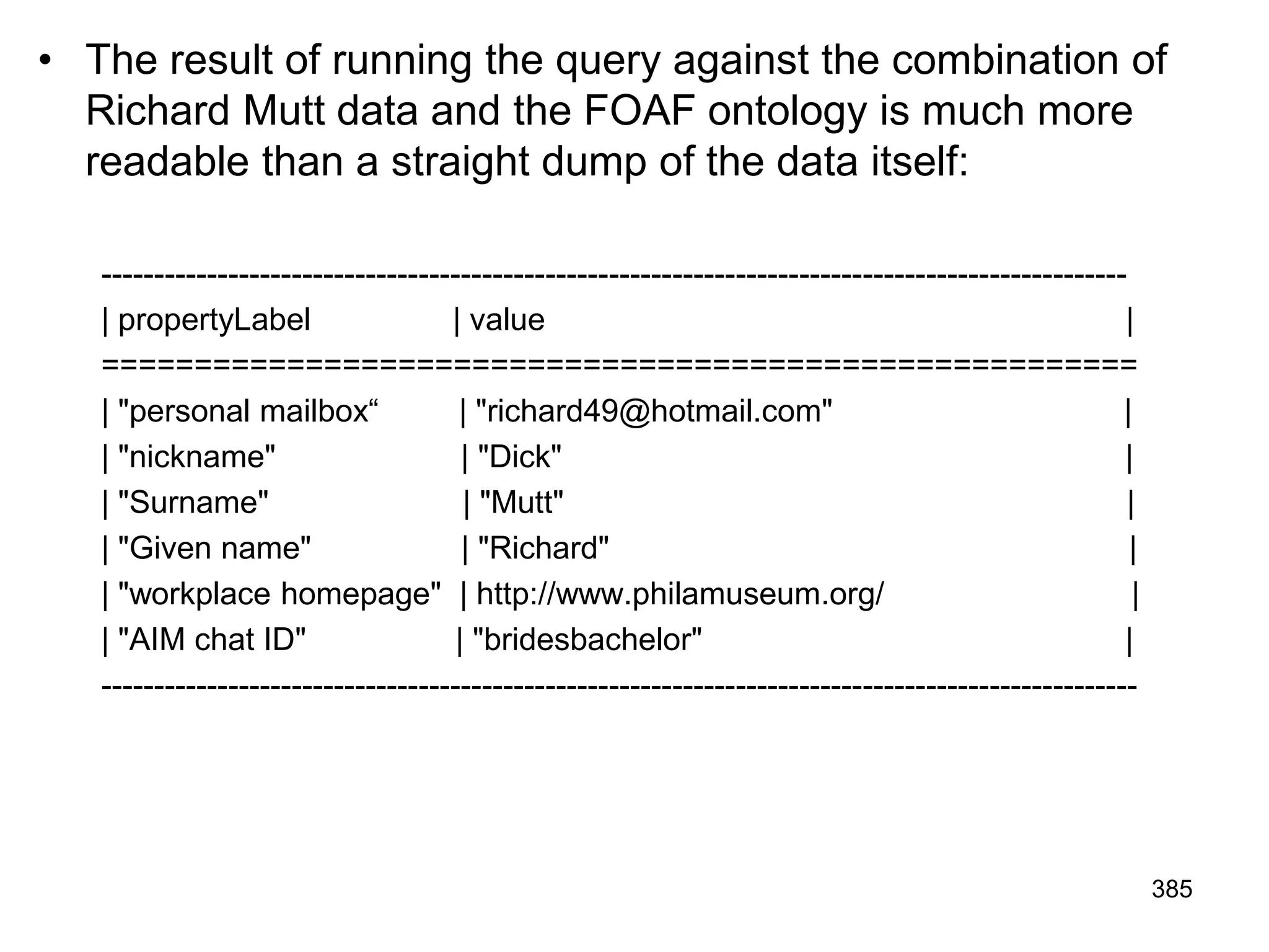 • The result of running the query against the combination of
Richard Mutt data and the FOAF ontology is much more
readable than a straight dump of the data itself:
-------------------------------------------------------------------------------------------------
| propertyLabel | value |
========================================================
| "personal mailbox“ | "richard49@hotmail.com" |
| "nickname" | "Dick" |
| "Surname" | "Mutt" |
| "Given name" | "Richard" |
| "workplace homepage" | http://www.philamuseum.org/ |
| "AIM chat ID" | "bridesbachelor" |
--------------------------------------------------------------------------------------------------
385
 