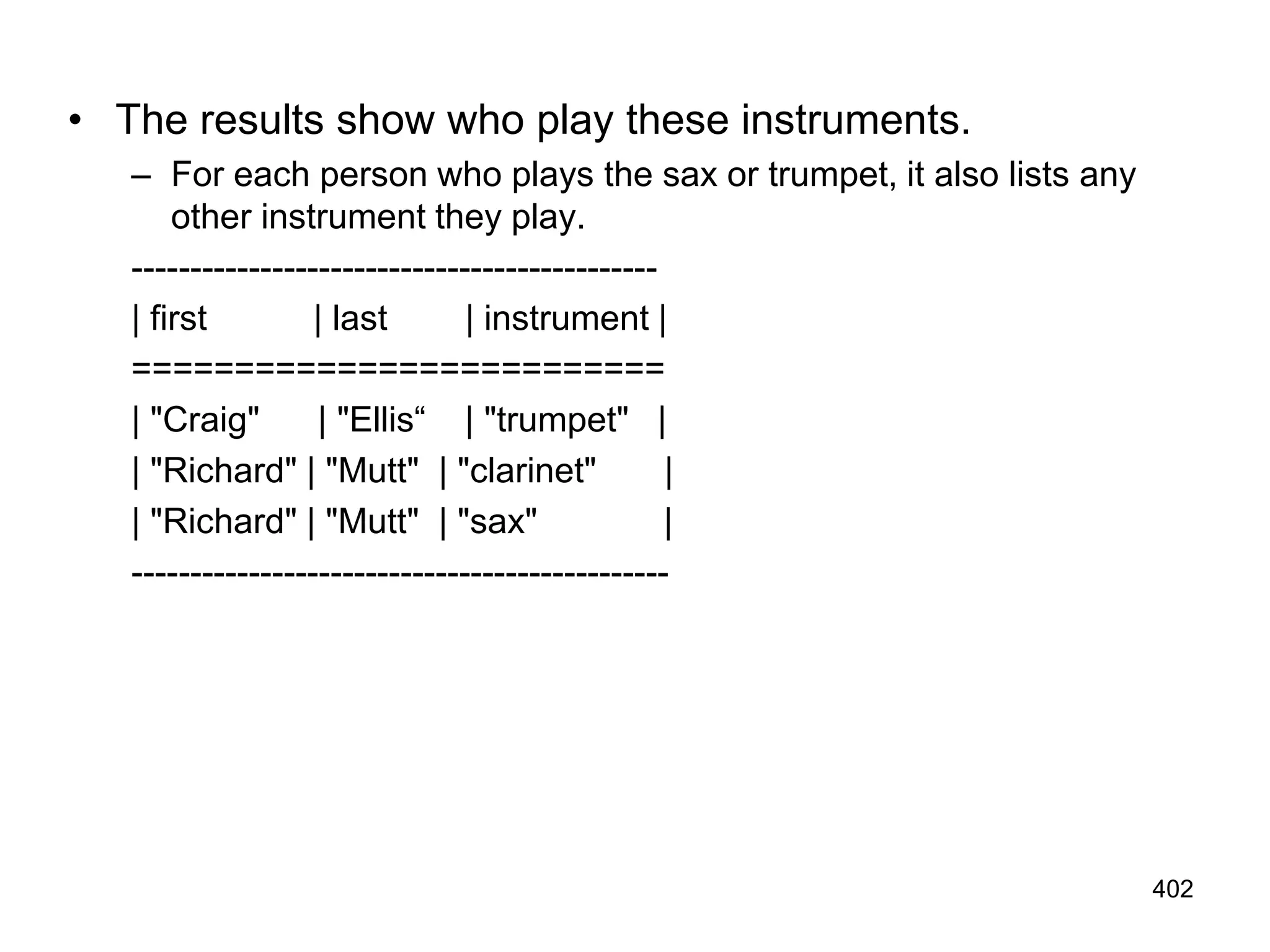 • The results show who play these instruments.
– For each person who plays the sax or trumpet, it also lists any
other instrument they play.
---------------------------------------------
| first | last | instrument |
==========================
| "Craig" | "Ellis“ | "trumpet" |
| "Richard" | "Mutt" | "clarinet" |
| "Richard" | "Mutt" | "sax" |
----------------------------------------------
402
 